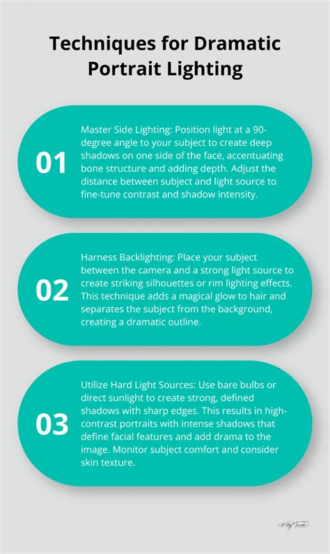 Mastering Lighting and Shadow for Dramatic Effect