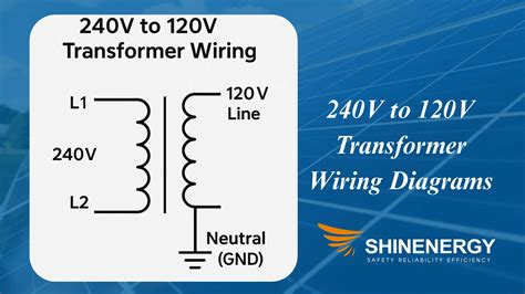 Load Balancing Image