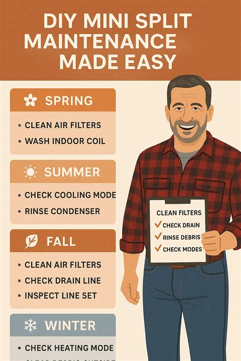 Mastering Maintenance: Keeping Your Split Vibrant