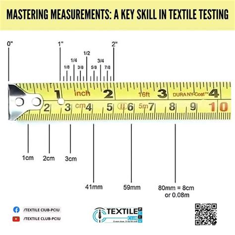 Mastering Measurement Techniques