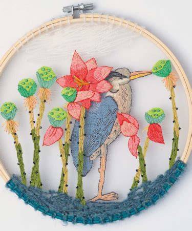 Mastering Modern Embroidery Techniques