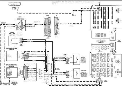 Mastering Module Connections Image