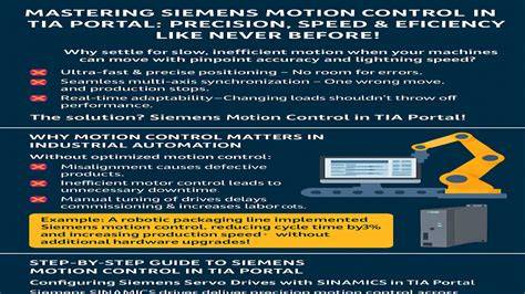 Mastering Motion Control Paper Handling: The Ultimate Guide to Precision and Efficiency