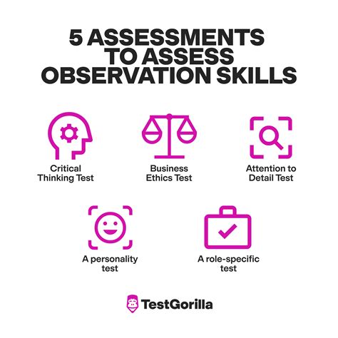Mastering Observation Skills
