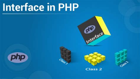 Mastering PHP Your Guide to Effective Class Calls - Me trying to get in me class call - YouTube