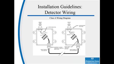 Mastering Safety: Unveiling the Secrets with a 2-Wire Heat Detector Wiring Diagram