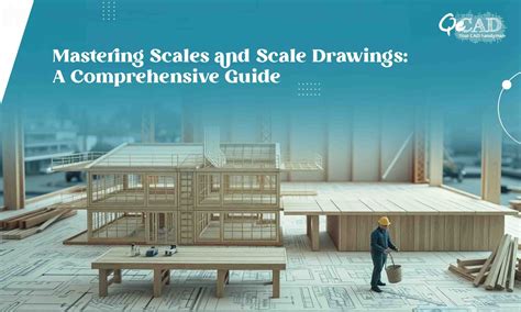 Mastering Scales and Textures