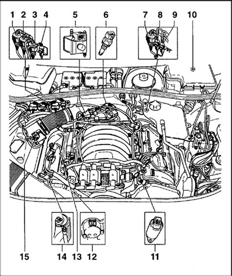 Mastering Schematics 2004 Audi A4 Engine Diagram