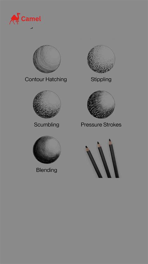 Mastering Shading and Blending