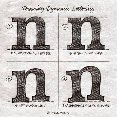 Mastering