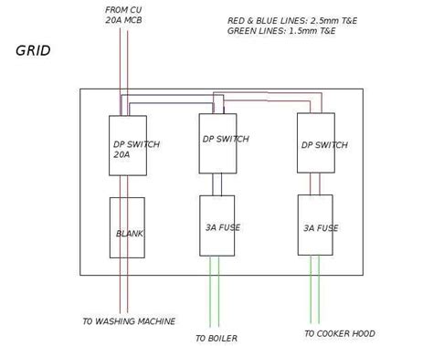 Mastering Wiring Diagram Score