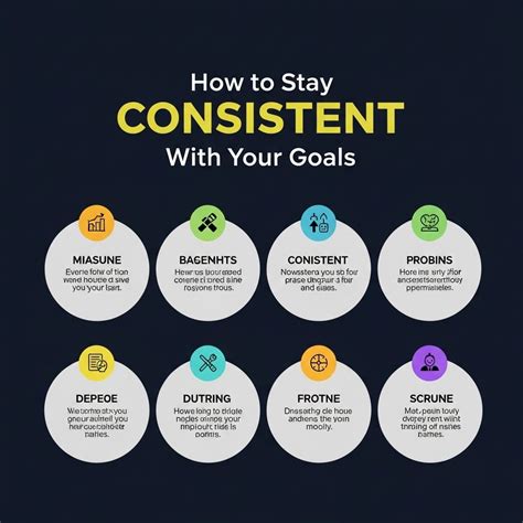 Mastering Your Routine Strategies for Consistency