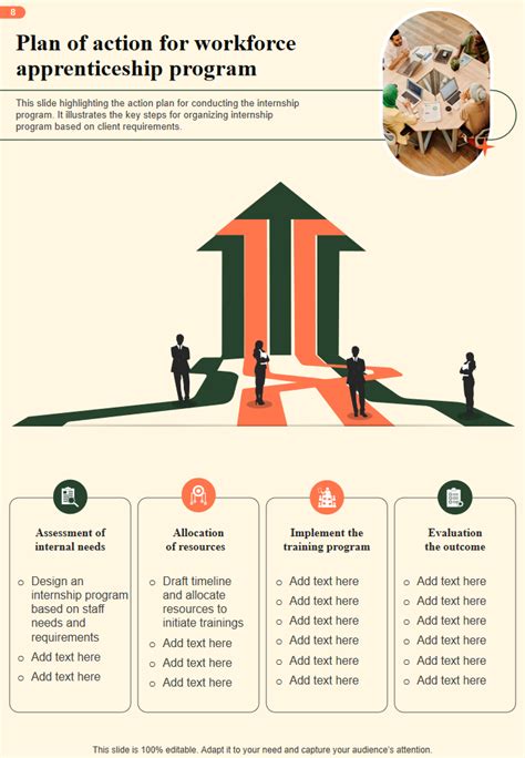 Mastering the Apprenticeship Program