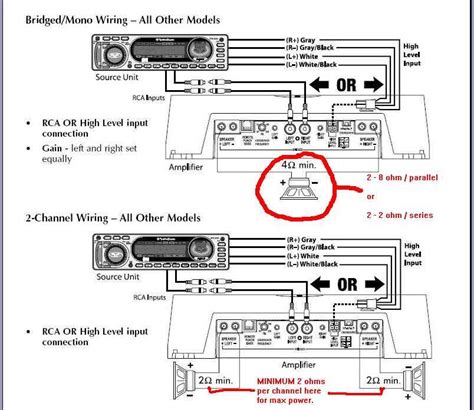 Mastering the Art of 1p53fmi Wiring: Unleash Precision and Power!