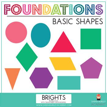 Mastering the Basic Shapes (The Foundation)