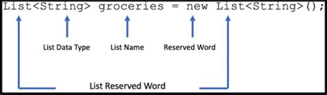 Mastering the Basics with Quizlet 10.1.3 Apex Quizlet