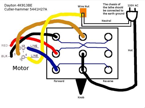 Mastering the Breeze: A Step-by-Step Guide on Wiring Your Dayton Fan Motor Like a Pro!
