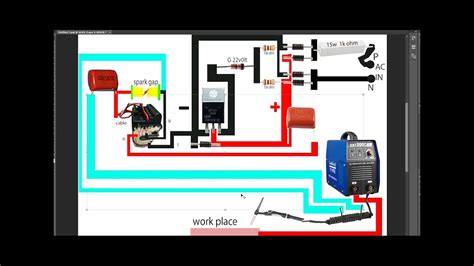 A Step-by-Step Wiring Tutorial