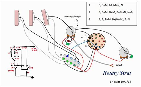 Mastering the Flow: Unleashing 10-Way Rotary Switch Wiring Wizardry for Ultimate Control!