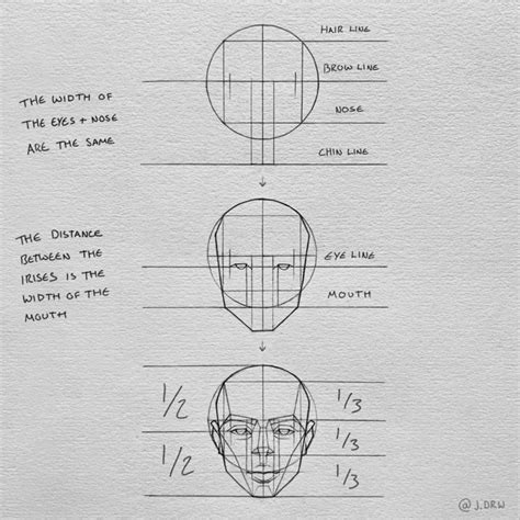 Mastering