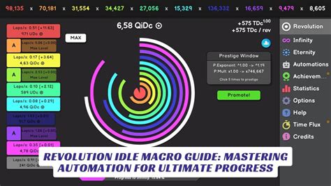 Mastering the Macro Game