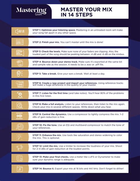 Mastering the Mix Tips and Tricks