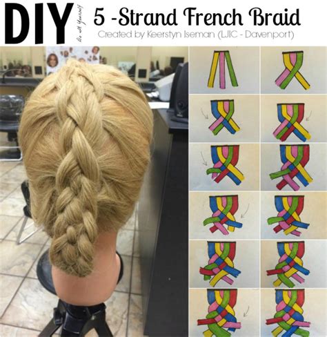 Mastering the Technique: A Step-by-Step 5 Strand Braid Tutorial