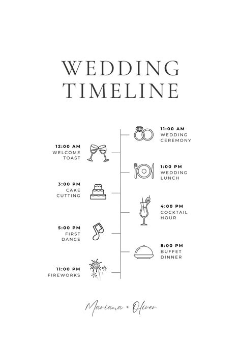 Mastering the Wedding Timeline
