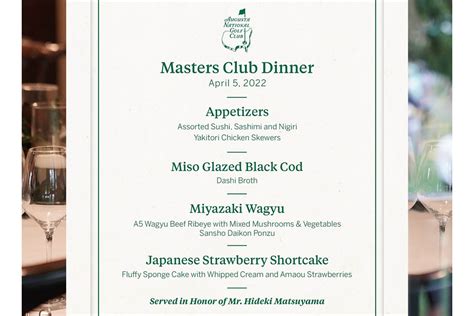 Masters Champions Dinner Menu Template