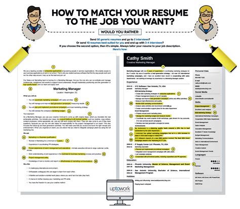 Match Resume To Job Description