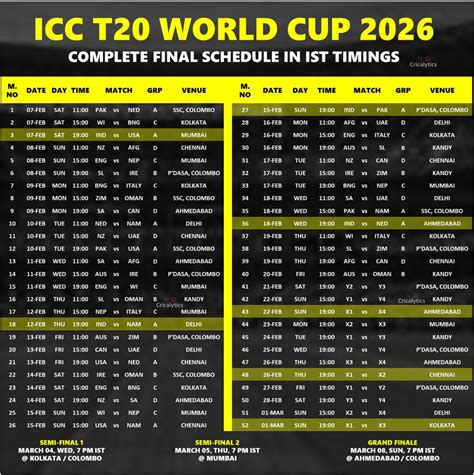 Match Schedule