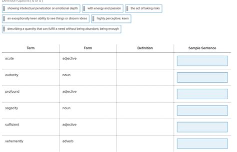 Unleash Your Vocabulary Prowess: Match The Terms To Their Definitions!