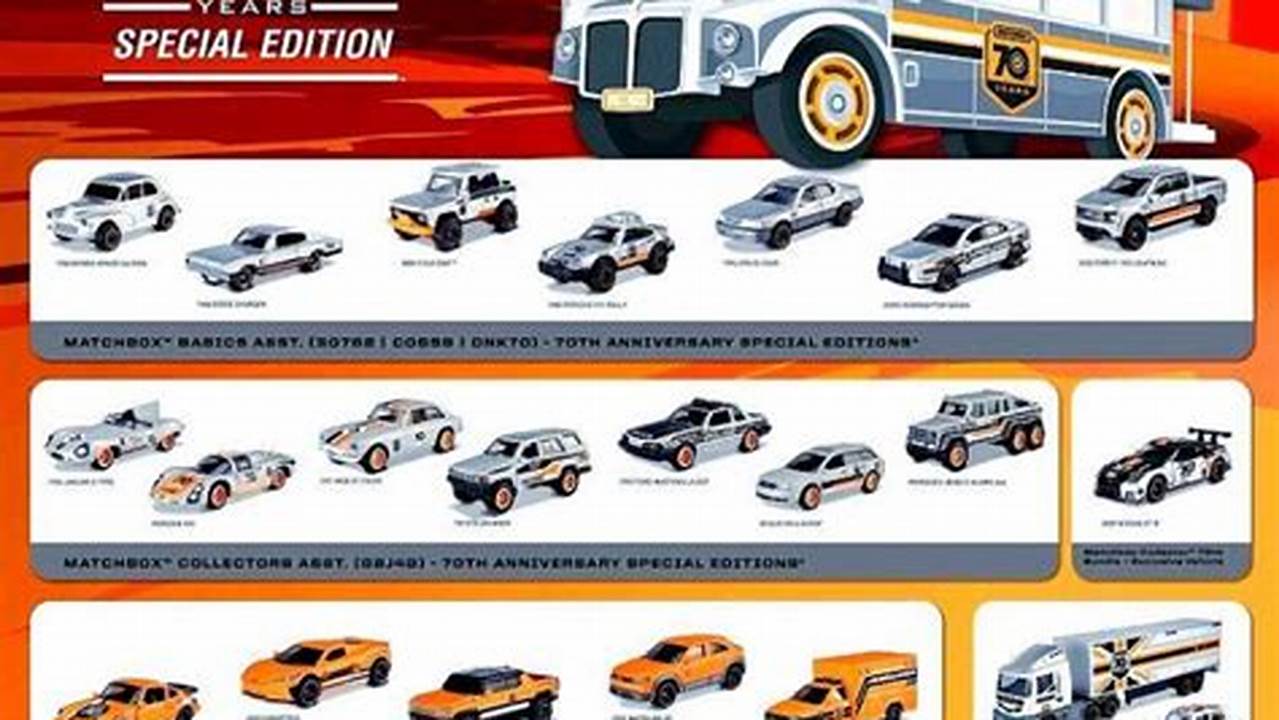 Matchbox Convention Albuquerque 2024