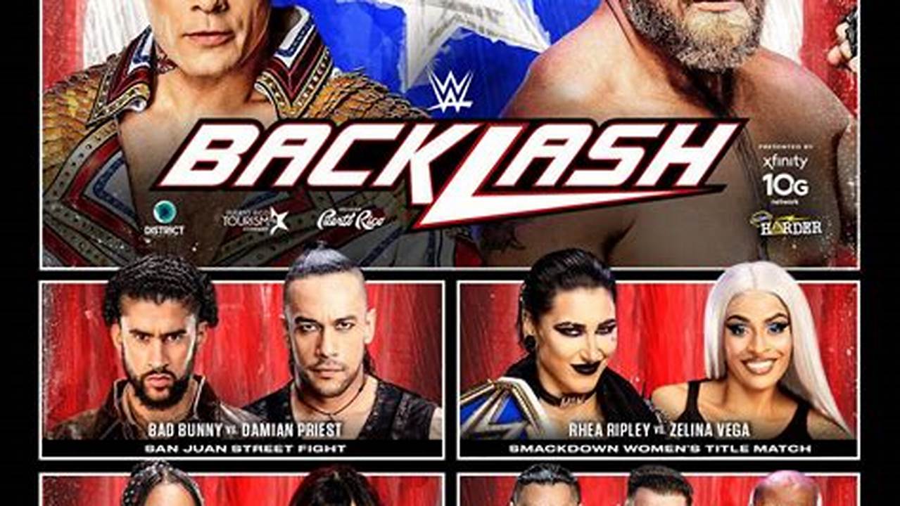 Matches For Backlash 2024