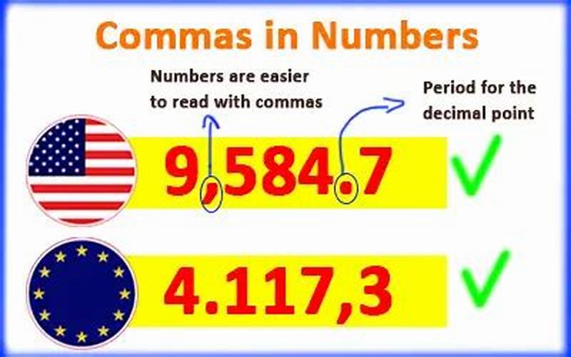 Matching Numbers With Or Without Commas