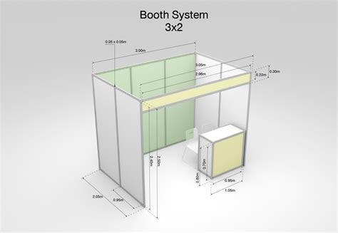 Matching AMU Size to Booth Requirements