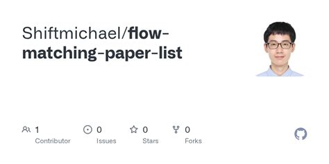 Matching Paper Type to Medium