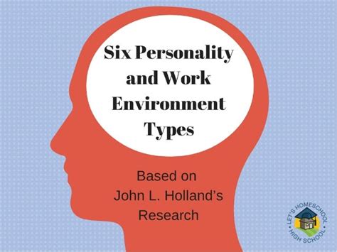 Matching Personality with Work Environment