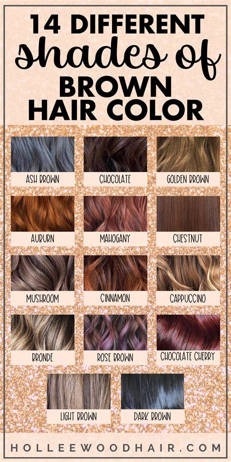 Matching Brown Shade Considerations