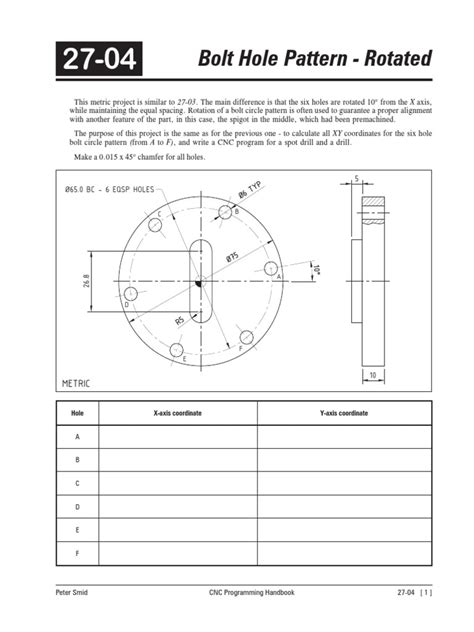 Matching the Hole Pattern for Rebinding a Bound Document