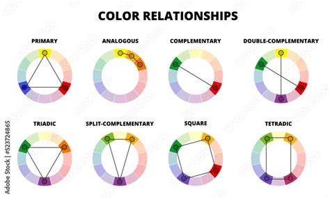 Matching vs. Complementary Rings