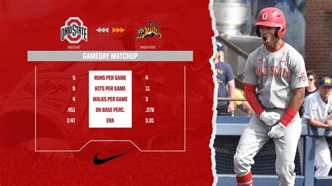 Matchup Breakdown and What to Expect