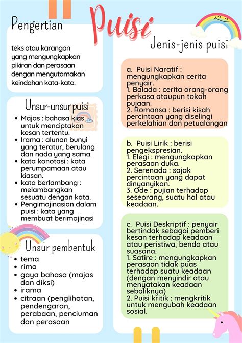 Materi Teks Puisi
