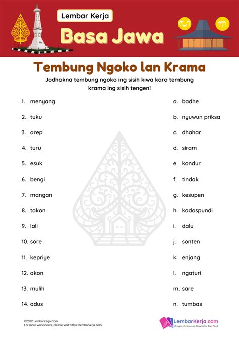 Materi dalam Soal Bahasa Jawa Kelas 2 Semester 1