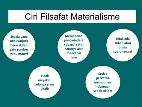 Materialisme