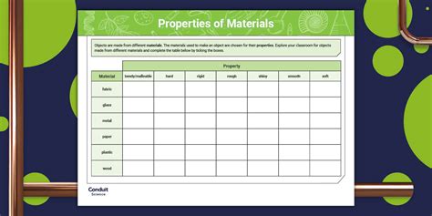 Materials Checklist for a Great Coloring Session