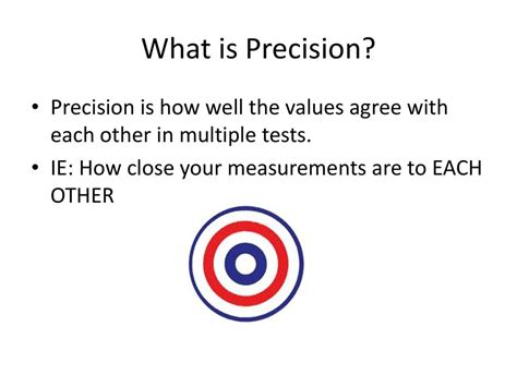Math & Science Precision is Key