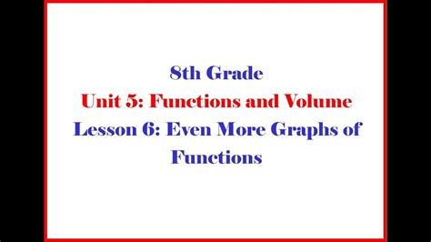 Math 8 5 6 Homework Help Morgan - YouTube