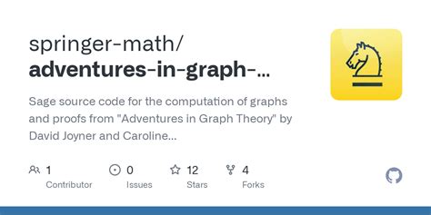 Math Adventure.Github
