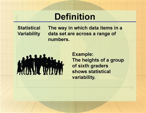 From the Mundane to the Magnificent: Discovering the Math Definition of Variability